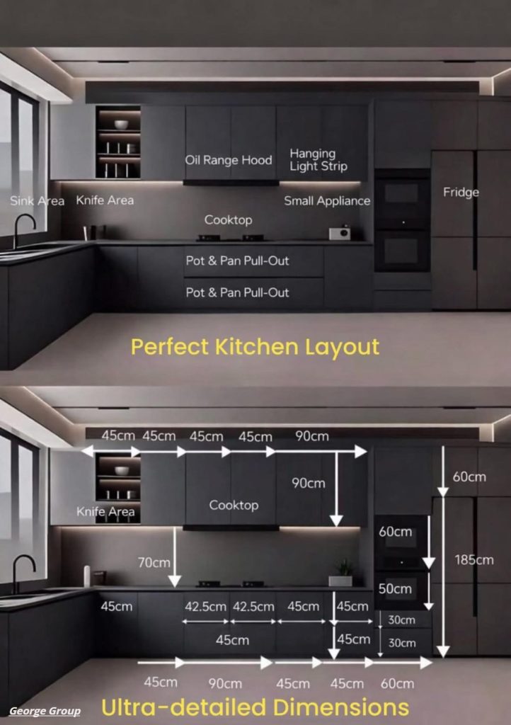 Upper Cabinet Height,Upper Cabinet