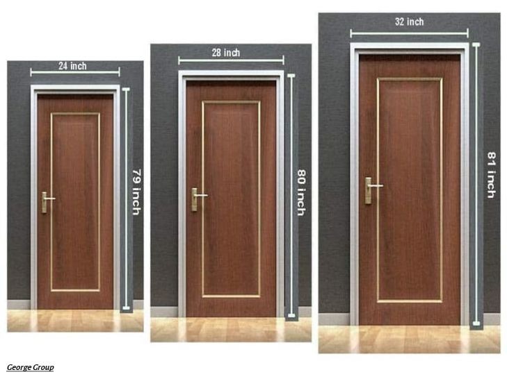 Interior Door Sizes