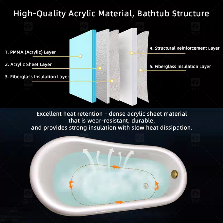 Classical Design Golden Appearance Irregular  Acrylic Freestanding Bathtub With 4 Leg