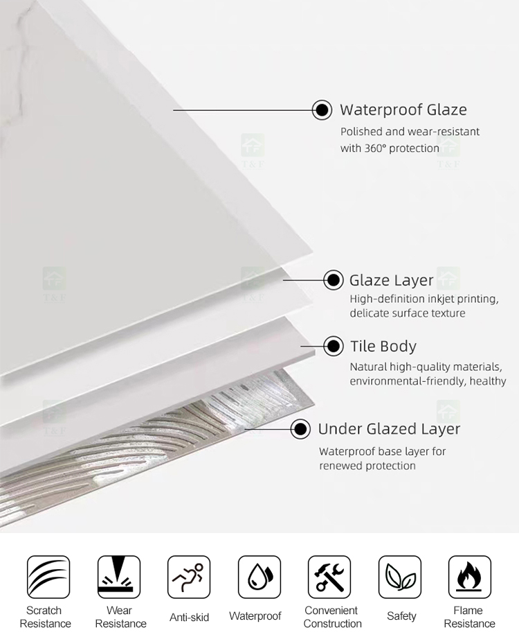 60x60 600x600 Glossy Carrara White Porcelain Piso Porcelanato Marble Floor Tile for the Living Room