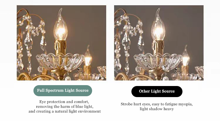 French Luxury American Classic Copper Vintage Crystal Chandelier for Restaurant Living Room Hotel Bedroom Hanging Pendant Lights