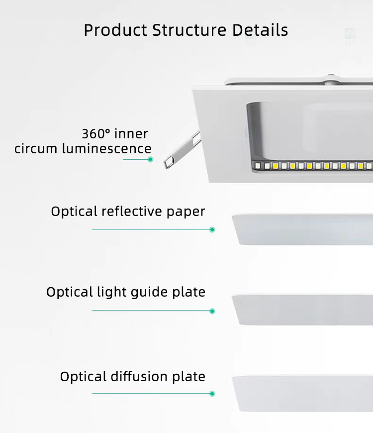 High Quality Ultra Thin Square 3W 6W 9W 12W 18W 24W Aluminum Recessed LED Panel Light for Home Office Ceiling