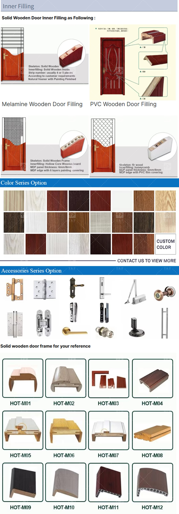 Modern Interior Wooden Door With White Paint 2024 New Design Door