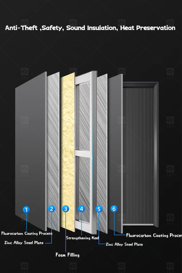 Luxury Double Exterior Doors Front Entrance Modern Door Exterior Entrance Door for Villia