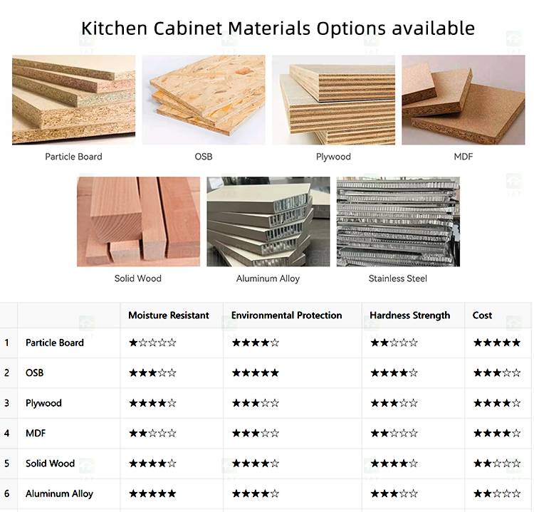 Custom Modern Modular Kitchen Cabinet Design Luxury Wood White Full Kitchen Cabinet Sets for Sale