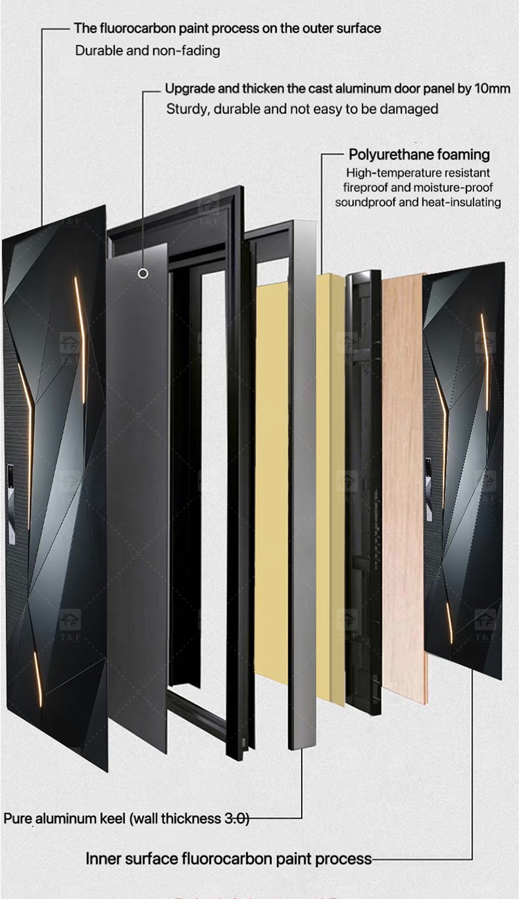 Modern Minimalist Home Design Entrance Door Finished Security Aluminum Front Entry Waterproof Feature for Exterior Application
