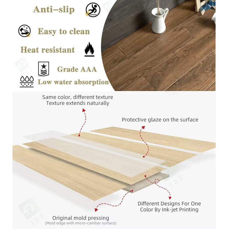 20x120cm Porcelain Wood Look Anti-slip Matte Glazed Full Body Rectified Wooden Floor Tiles for Living Room