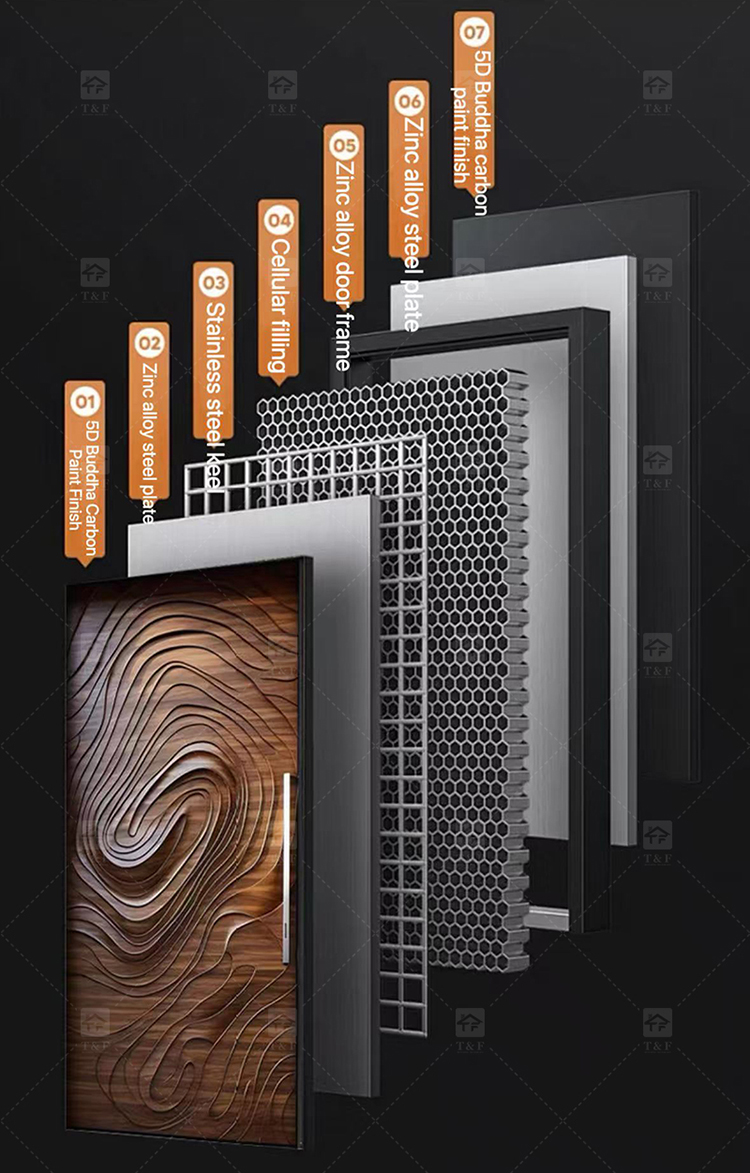 Luxury Villa Main Door Extra-Large 3D Carving Wood Surface Pivot Metal Entrance Door for Modern House Exterior