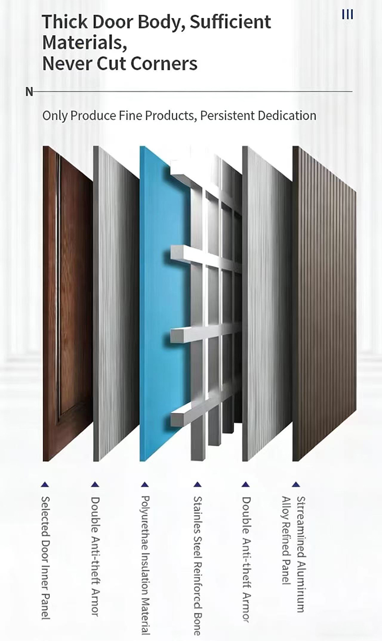 Custom Double-Height Villa Entrance Metal Front Door with Fixed Glass Panels Exterior Entry Doors for Houses