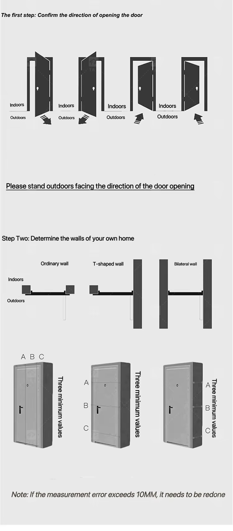 Modern Minimalist 3D Relief Solid Wood Waterproof Interior Door Narrow Frame Soundproof Bedroom Door for Bathroom Living Room